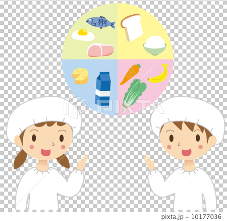 Eating child child Eating child child 10177036