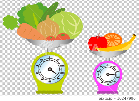 摂取目安 10247996