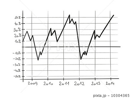 sketch of the line chart 10304365