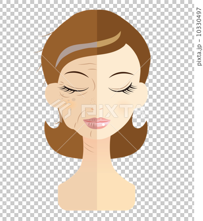 女性皮膚問題之前 女性皮膚問題之前 10330497