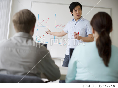 Adult education Adult education 10352250