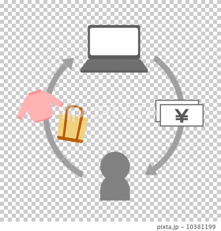 ネットオークション 10381199