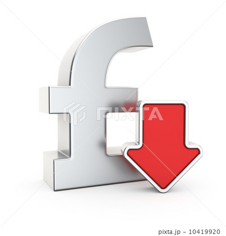 Depreciation of the pound 10419920