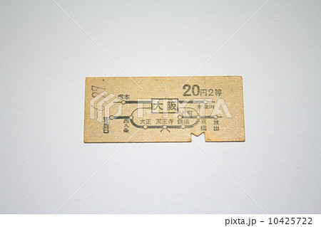 今は懐かしい国電時代の大阪環状線20円区間硬券切符 10425722