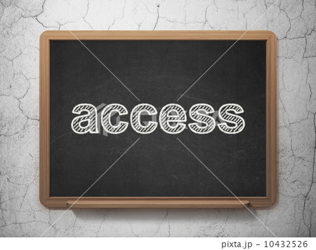Safety concept: Access on chalkboard background 10432526