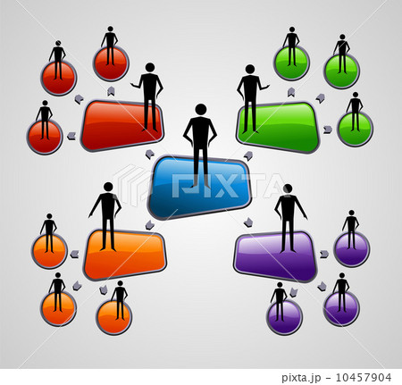 Modern social media interaction diagram Modern social media interaction diagram 10457904