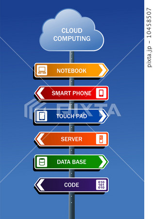 Cloud computing road post Cloud computing road post 10458507