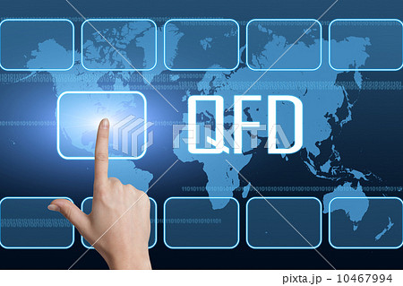 Quality Function Deployment 10467994