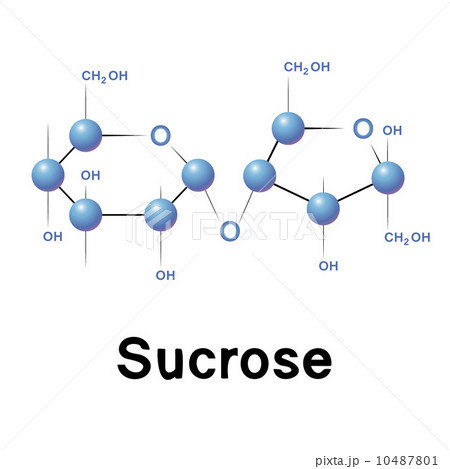 chemical formula for sucrose