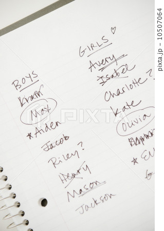 Names written in notepad 10507064