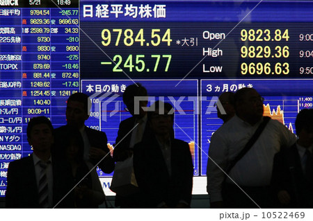 株価 株価 10522469