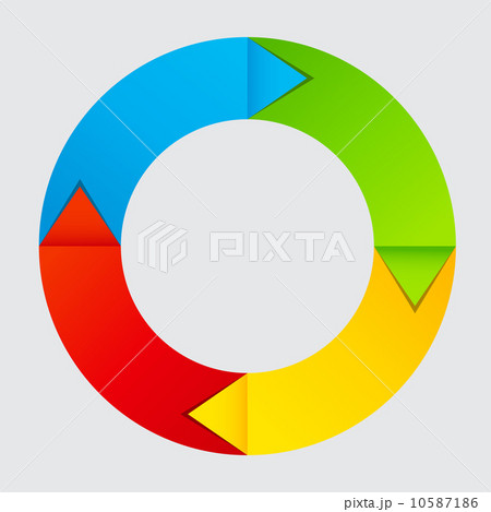Concept of colorful circular banner with arrows for different bu Concept of colorful circular banner with arrows for different bu 10587186