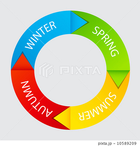 Concept of colorful Time Wheel vector illustration Concept of colorful Time Wheel vector illustration 10589209