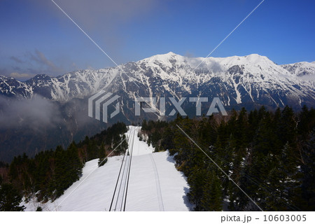 雪解けを待つ北アルプス 10603005