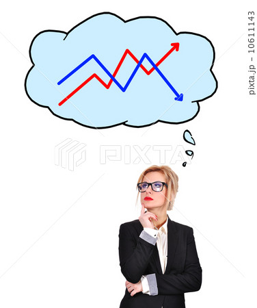 thinking about growth chart thinking about growth chart 10611143