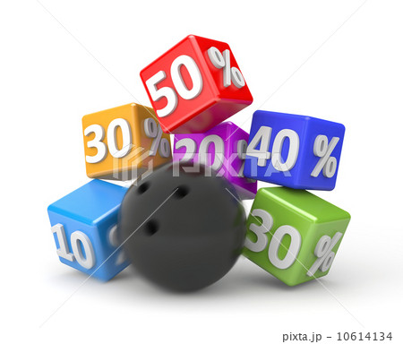 The impact on prices The impact on prices 10614134