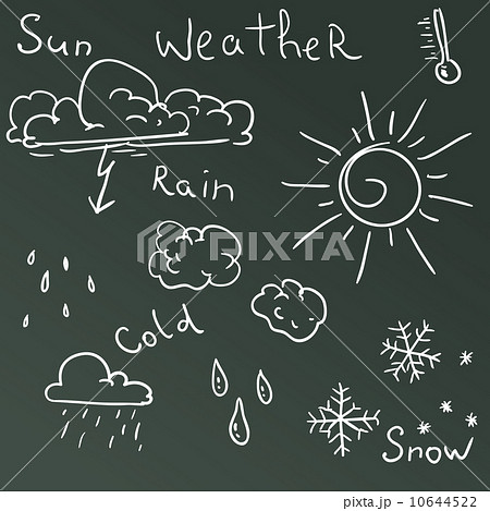 Weather Icons  10644522