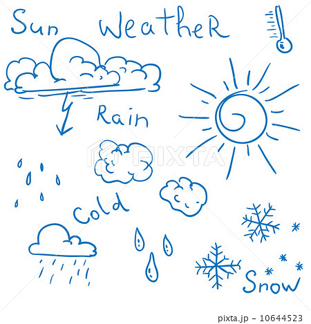 Weather Icons  10644523