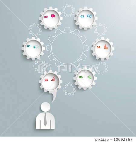 Speech Bubble Gear Machine Businessman 6 Options PiAd 10692367
