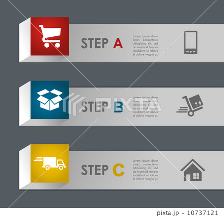 Web shopping and shipping steps. 10737121