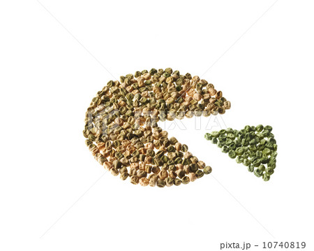 Studio shot of Pie Chart of Pea Seeds on white background Studio shot of Pie Chart of Pea Seeds on white background 10740819