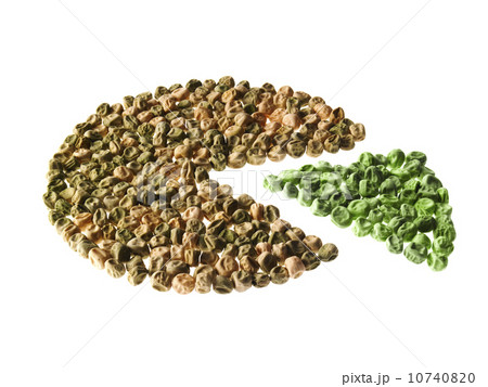 Studio shot of Pie Chart of Pea Seeds on white background 10740820