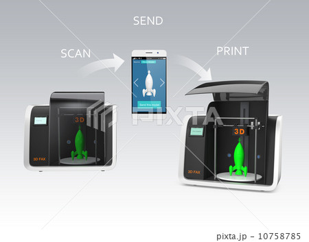 3Dファックスワークフローイメージ。テキスト付き 10758785