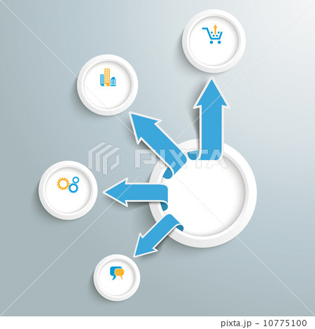 Outsourcing Infographic Circle Arrows Growth PiAd 10775100