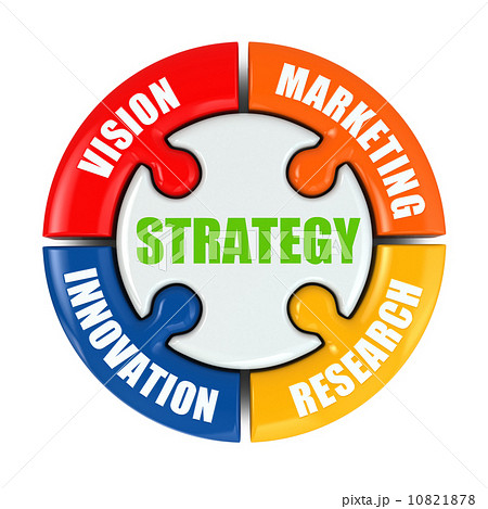 Strategy is vision, research, marketing, innovation. Strategy is vision, research, marketing, innovation. 10821878