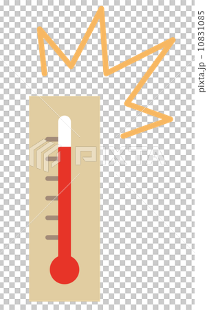 熱中症　温度計 10831085