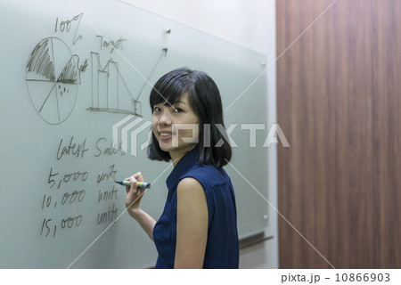 A young chinese female executive preparing presentation on a white board 10866903