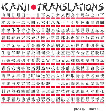 Kanji Translations 10899006