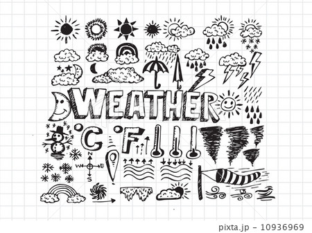 weather symbols widget and icons drawing idea weather symbols widget and icons drawing idea 10936969