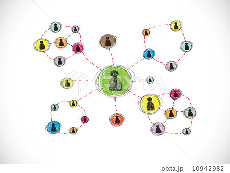 Social Media Network Circles 10942982