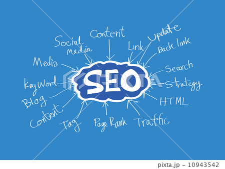 Seo Idea SEO Search Engine Optimization 10943542