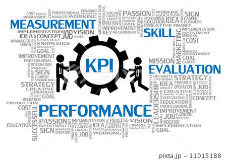 Key Performance Indicator or KPI, Business Concept 11015188