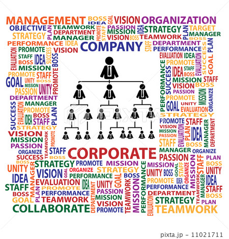 Organization and corporate structure in company for business concept Organization and corporate structure in company for business concept 11021711