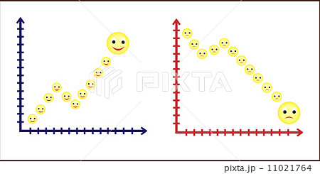 Business increasing and decreasing graph 11021764