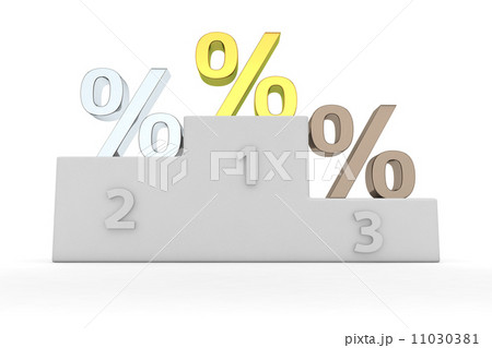 Financial winners Financial winners 11030381