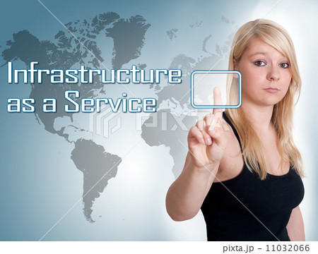 Infrastructure as a Service 11032066