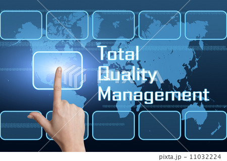 Total Quality Management Total Quality Management 11032224