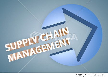 Supply Chain Management 11032242