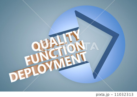 Quality Function Deployment 11032313