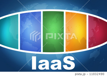 Infrastructure as a Service 11032490