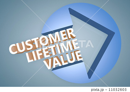 Customer Lifetime Value Customer Lifetime Value 11032603