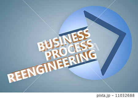 Business Process Reengineering 11032688