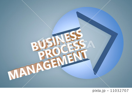 Business Process Management Business Process Management 11032707