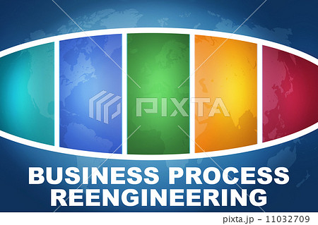 Business Process Reengineering 11032709