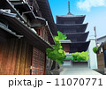 清水寺 清水寺 11070771