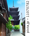 清水寺 清水寺 11070782